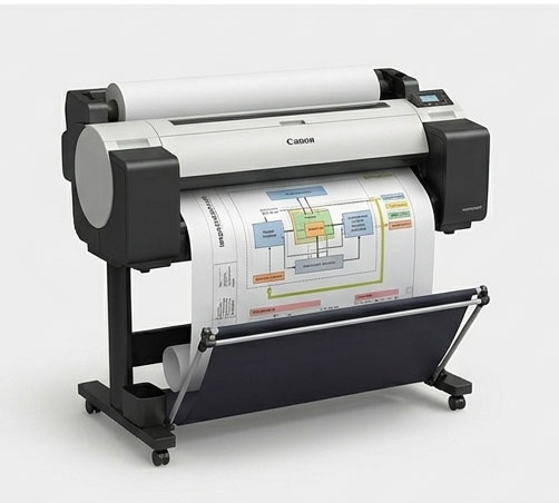 Stampanti per Grandi Formati